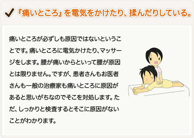 「痛いところ」を電気をかけたり揉んだりしている。