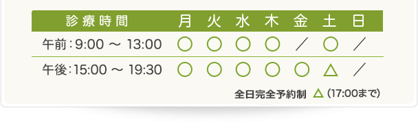 診療時間